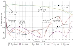 Mwrf Com Sites Mwrf com Files Uploads 2012 12 31 Afig7 Mwrf Com Sites Mwrf com Files Uploads 2012 12 31 Afig7
