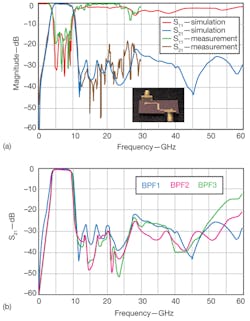Mwrf Com Sites Mwrf com Files Uploads 2012 12 32 A F6 Mwrf Com Sites Mwrf com Files Uploads 2012 12 32 A F6