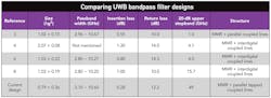 Mwrf Com Sites Mwrf com Files Uploads 2012 12 32 A Table Mwrf Com Sites Mwrf com Files Uploads 2012 12 32 A Table