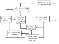 Mwrf Com Sites Mwrf com Files Uploads 2013 01 40 B Fig5 Mwrf Com Sites Mwrf com Files Uploads 2013 01 40 B Fig5