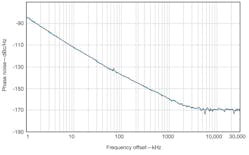 Mwrf Com Sites Mwrf com Files Uploads 2013 01 40 B Fig7 Mwrf Com Sites Mwrf com Files Uploads 2013 01 40 B Fig7