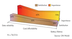 Mwrf Com Sites Mwrf com Files Uploads 2013 01 33 Bfig1 Mwrf Com Sites Mwrf com Files Uploads 2013 01 33 Bfig1