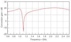 Mwrf Com Sites Mwrf com Files Uploads 2013 02 30 Bfig7 Mwrf Com Sites Mwrf com Files Uploads 2013 02 30 Bfig7