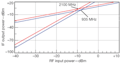 Mwrf Com Sites Mwrf com Files Uploads 2013 02 30 Bfig8 Mwrf Com Sites Mwrf com Files Uploads 2013 02 30 Bfig8