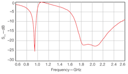 Mwrf Com Sites Mwrf com Files Uploads 2013 02 30 Bfig 5 Mwrf Com Sites Mwrf com Files Uploads 2013 02 30 Bfig 5
