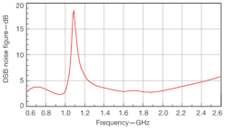 Mwrf Com Sites Mwrf com Files Uploads 2013 02 30 Bfig 6 Mwrf Com Sites Mwrf com Files Uploads 2013 02 30 Bfig 6