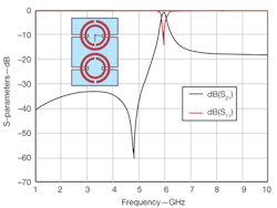 Mwrf Com Sites Mwrf com Files Uploads 2013 02 32 B F2 Mwrf Com Sites Mwrf com Files Uploads 2013 02 32 B F2