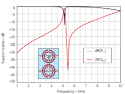 Mwrf Com Sites Mwrf com Files Uploads 2013 02 32 B F3 Mwrf Com Sites Mwrf com Files Uploads 2013 02 32 B F3