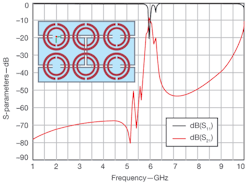 Mwrf Com Sites Mwrf com Files Uploads 2013 02 32 B F4 Mwrf Com Sites Mwrf com Files Uploads 2013 02 32 B F4