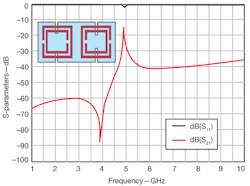 Mwrf Com Sites Mwrf com Files Uploads 2013 02 32 B F5 Mwrf Com Sites Mwrf com Files Uploads 2013 02 32 B F5