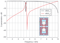 Mwrf Com Sites Mwrf com Files Uploads 2013 02 32 B F6 Mwrf Com Sites Mwrf com Files Uploads 2013 02 32 B F6