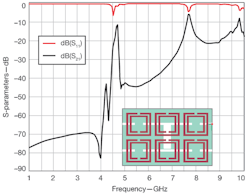 Mwrf Com Sites Mwrf com Files Uploads 2013 02 32 B F7 Mwrf Com Sites Mwrf com Files Uploads 2013 02 32 B F7