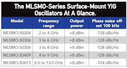 Mwrf Com Sites Mwrf com Files Uploads 2013 02 43 Ctable Mwrf Com Sites Mwrf com Files Uploads 2013 02 43 Ctable