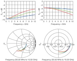 Mwrf Com Sites Mwrf com Files Uploads 2013 03 33 Cfig4 Mwrf Com Sites Mwrf com Files Uploads 2013 03 33 Cfig4