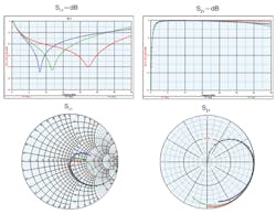 Mwrf Com Sites Mwrf com Files Uploads 2013 03 33 Cfig6 Mwrf Com Sites Mwrf com Files Uploads 2013 03 33 Cfig6