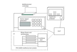 Mwrf Com Sites Mwrf com Files Uploads 2013 03 34 Cfig1 Mwrf Com Sites Mwrf com Files Uploads 2013 03 34 Cfig1
