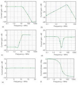 Mwrf Com Sites Mwrf com Files Uploads 2013 03 32 Cfig6all Mwrf Com Sites Mwrf com Files Uploads 2013 03 32 Cfig6all