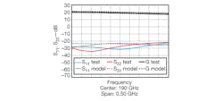 Mwrf Com Sites Mwrf com Files Uploads 2013 03 35 C F6 Mwrf Com Sites Mwrf com Files Uploads 2013 03 35 C F6