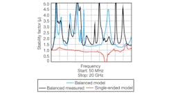 Mwrf Com Sites Mwrf com Files Uploads 2013 03 35 C F8 Mwrf Com Sites Mwrf com Files Uploads 2013 03 35 C F8