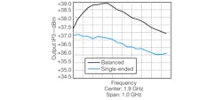 Mwrf Com Sites Mwrf com Files Uploads 2013 03 35 C F9 Mwrf Com Sites Mwrf com Files Uploads 2013 03 35 C F9