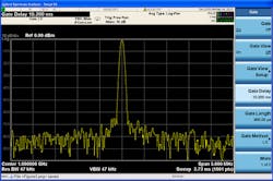 Mwrf Com Sites Mwrf com Files Uploads 2013 03 Figure3 Mwrf Com Sites Mwrf com Files Uploads 2013 03 Figure3