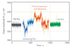 Mwrf Com Sites Mwrf com Files Uploads 2014 02 34 A Fig10 Mwrf Com Sites Mwrf com Files Uploads 2014 02 34 A Fig10