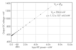 Mwrf Com Sites Mwrf com Files Uploads 2014 02 34 A Fig8 Mwrf Com Sites Mwrf com Files Uploads 2014 02 34 A Fig8