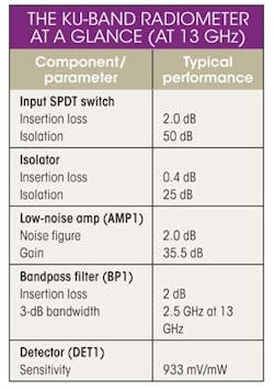 Mwrf Com Sites Mwrf com Files Uploads 2014 02 34 A Table Mwrf Com Sites Mwrf com Files Uploads 2014 02 34 A Table
