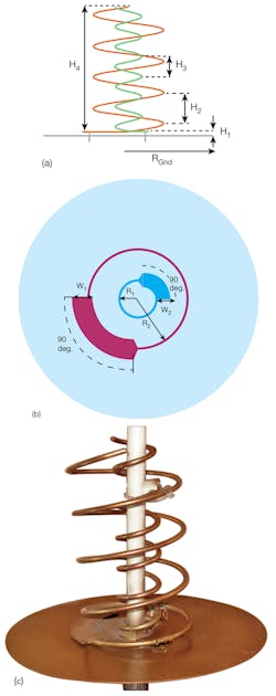 Mwrf Com Sites Mwrf com Files Uploads 2013 04 30 Cfig1all Mwrf Com Sites Mwrf com Files Uploads 2013 04 30 Cfig1all
