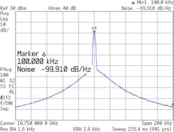 Mwrf Com Sites Mwrf com Files Uploads 2013 04 31 Efig4 B Mwrf Com Sites Mwrf com Files Uploads 2013 04 31 Efig4 B