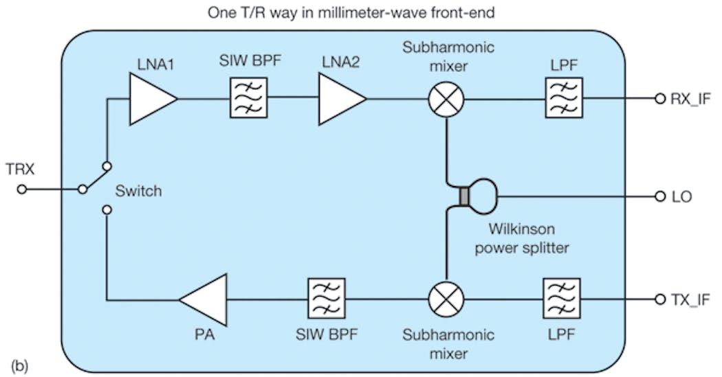 Mwrf Com Sites Mwrf com Files Uploads 2013 04 31 E F1b