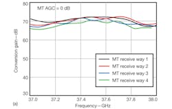 Mwrf Com Sites Mwrf com Files Uploads 2013 04 31 E F5a Mwrf Com Sites Mwrf com Files Uploads 2013 04 31 E F5a