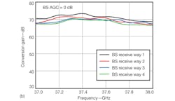 Mwrf Com Sites Mwrf com Files Uploads 2013 04 31 E F5b Mwrf Com Sites Mwrf com Files Uploads 2013 04 31 E F5b