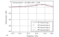 Mwrf Com Sites Mwrf com Files Uploads 2013 04 31 E F6a Mwrf Com Sites Mwrf com Files Uploads 2013 04 31 E F6a