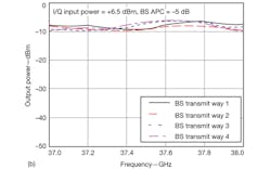 Mwrf Com Sites Mwrf com Files Uploads 2013 04 31 E F6b Mwrf Com Sites Mwrf com Files Uploads 2013 04 31 E F6b