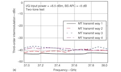 Mwrf Com Sites Mwrf com Files Uploads 2013 04 31 E F8a Mwrf Com Sites Mwrf com Files Uploads 2013 04 31 E F8a
