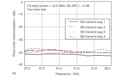 Mwrf Com Sites Mwrf com Files Uploads 2013 04 31 E F8b Mwrf Com Sites Mwrf com Files Uploads 2013 04 31 E F8b