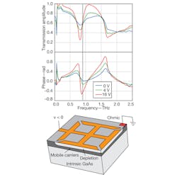 Mwrf Com Sites Mwrf com Files Uploads 2013 04 32 G F8alt Mwrf Com Sites Mwrf com Files Uploads 2013 04 32 G F8alt