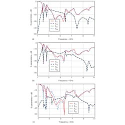 Mwrf Com Sites Mwrf com Files Uploads 2013 04 33 G F5 Mwrf Com Sites Mwrf com Files Uploads 2013 04 33 G F5