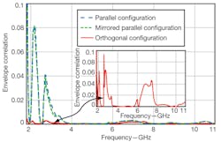 Mwrf Com Sites Mwrf com Files Uploads 2013 04 33 G F6 Mwrf Com Sites Mwrf com Files Uploads 2013 04 33 G F6