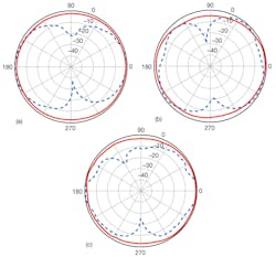 Mwrf Com Sites Mwrf com Files Uploads 2013 04 33 G F8 Mwrf Com Sites Mwrf com Files Uploads 2013 04 33 G F8