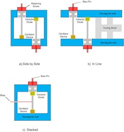 Mwrf Com Sites Mwrf com Files Uploads 2013 04 34 Efig1 Mwrf Com Sites Mwrf com Files Uploads 2013 04 34 Efig1