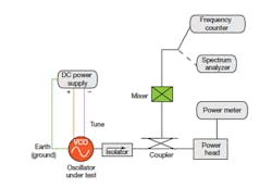 Mwrf Com Sites Mwrf com Files Uploads 2013 04 34 Efig6 Mwrf Com Sites Mwrf com Files Uploads 2013 04 34 Efig6