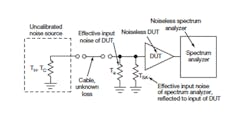 Mwrf Com Sites Mwrf com Files Uploads 2013 04 Fig3 1 Mwrf Com Sites Mwrf com Files Uploads 2013 04 Fig3 1
