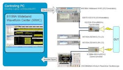 Mwrf Com Sites Mwrf com Files Uploads 2013 04 Fig4 0 Mwrf Com Sites Mwrf com Files Uploads 2013 04 Fig4 0