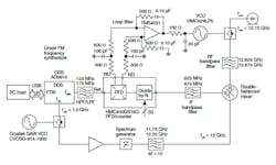 Mwrf Com Sites Mwrf com Files Uploads 2013 04 Fig5 Mwrf Com Sites Mwrf com Files Uploads 2013 04 Fig5