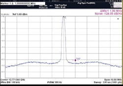 Mwrf Com Sites Mwrf com Files Uploads 2013 04 Fig6b Mwrf Com Sites Mwrf com Files Uploads 2013 04 Fig6b