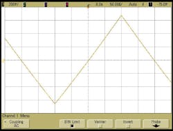 Mwrf Com Sites Mwrf com Files Uploads 2013 04 Fig7a Mwrf Com Sites Mwrf com Files Uploads 2013 04 Fig7a
