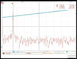 Mwrf Com Sites Mwrf com Files Uploads 2013 04 Fig9a Mwrf Com Sites Mwrf com Files Uploads 2013 04 Fig9a