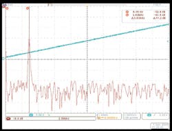 Mwrf Com Sites Mwrf com Files Uploads 2013 04 Fig9b Mwrf Com Sites Mwrf com Files Uploads 2013 04 Fig9b